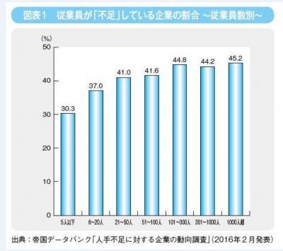 1-1_図表1.JPG