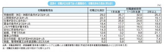 1-1_図表4.JPG