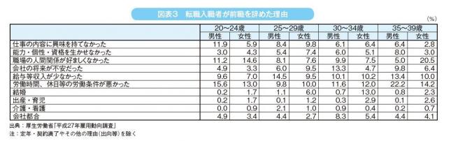 1-1_図表3.JPG