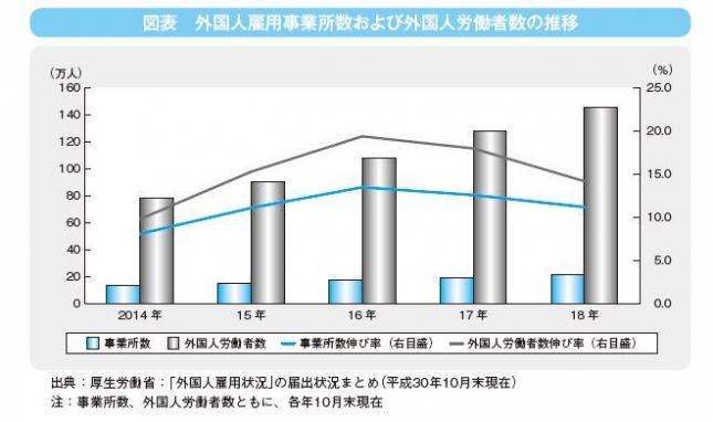 1-6_図表（まとめ）.JPG