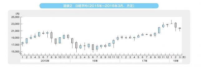 1-1_図表2.JPG