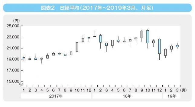 1-1_図表2.JPG