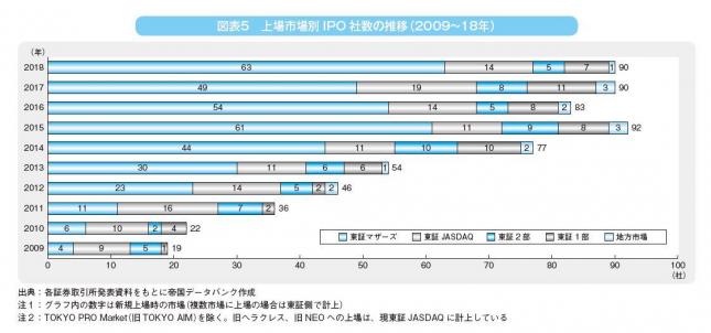 1-1_図表5.JPG