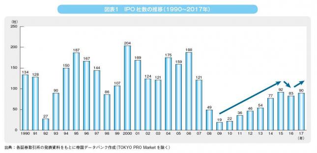 1-1_図表1.JPG