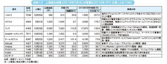 1-1_図表12.JPG