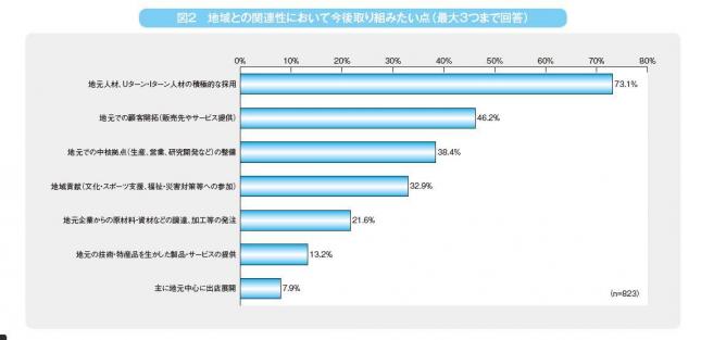 1-1_図2.JPG