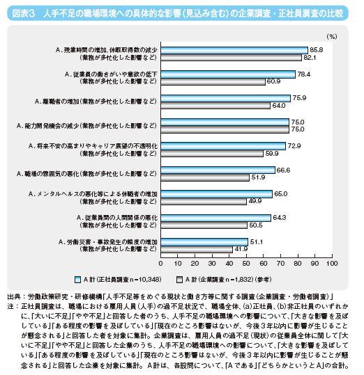 1-1_図表3.JPG