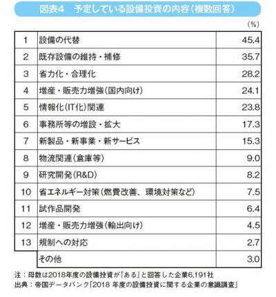 1-1_図表4.JPG