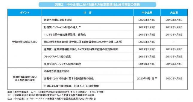 1-1_図表2.JPG