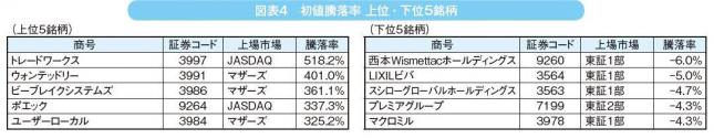 1-1_図表4.JPG