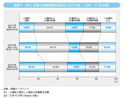 1-1_図表7.JPG