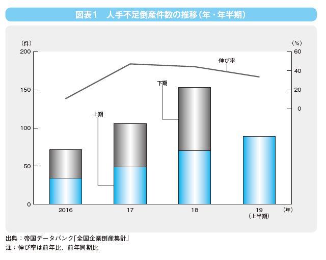 1-1_図表1.JPG