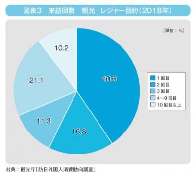 図表3.jpg