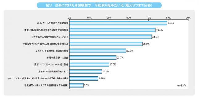 1-1_図3.JPG