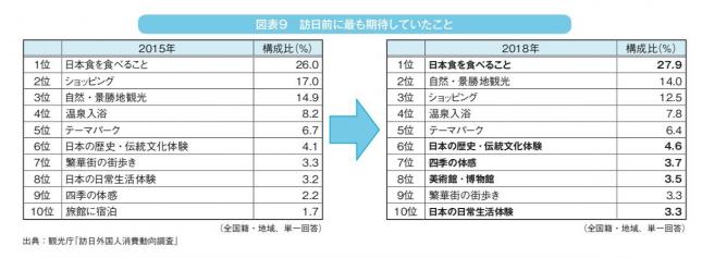 図表9.jpg