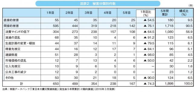 1-1_図表2.JPG