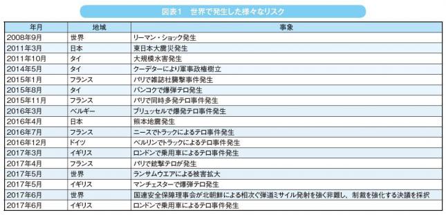 1-1_図表1.JPG