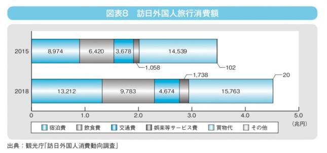 図表8.jpg