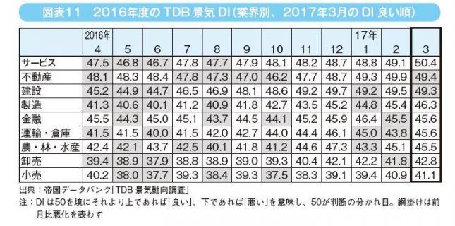 1-1_図表11.JPG