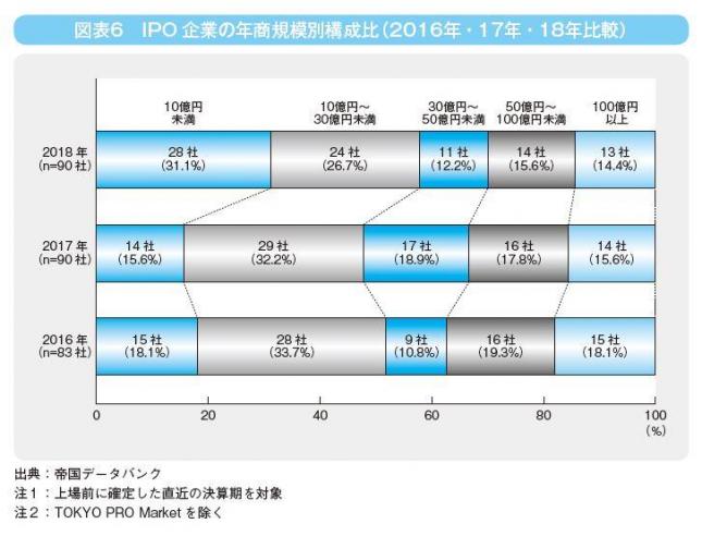 1-1_図表6.JPG