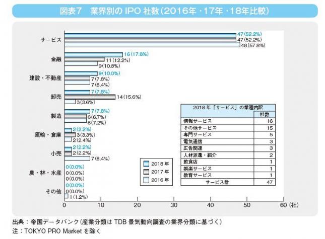 1-1_図表7.JPG