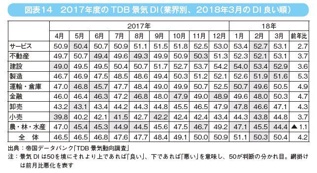 1-1_図表14.JPG