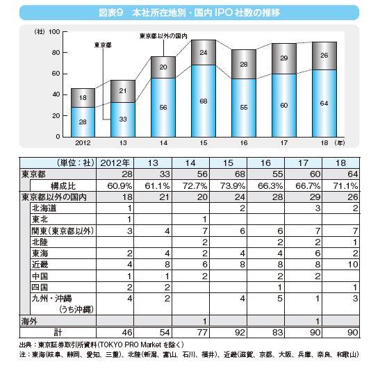 1-1_図表9.JPG