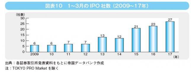 1-1_図表10.JPG