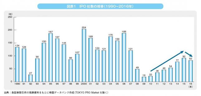 1-1_図表1.JPG