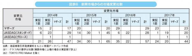 1-1_図表6.JPG