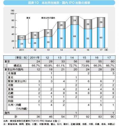 1-1_図表10.JPG