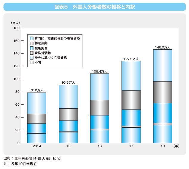 1-1_図表5.JPG