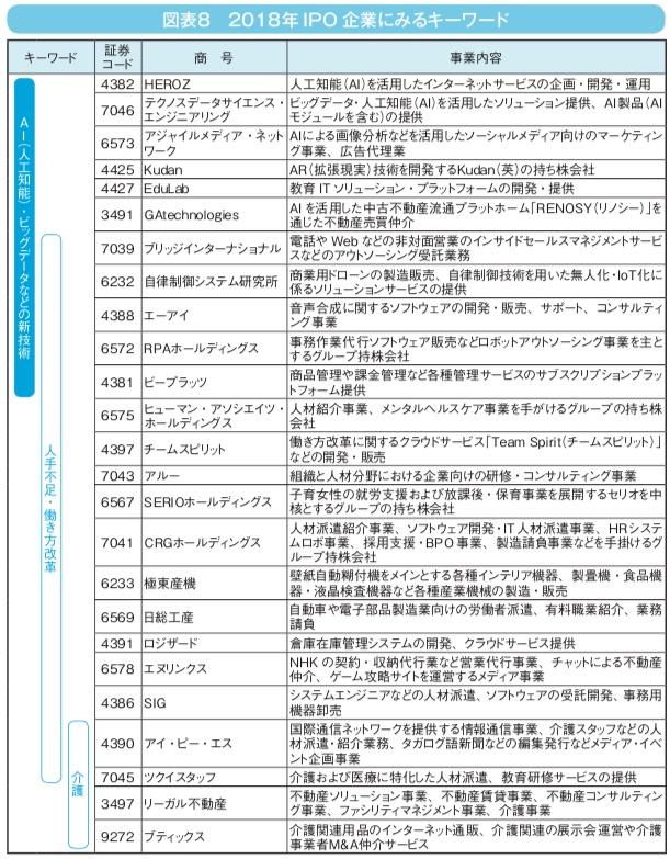 図表8.jpg