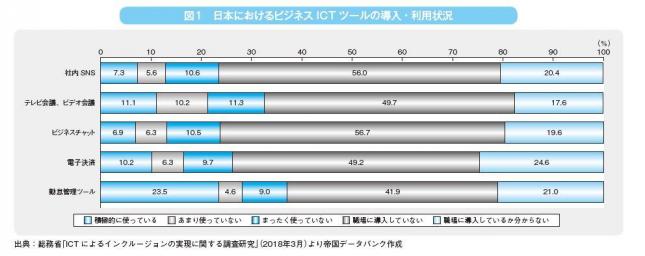 1-5_図1（まとめ）.JPG