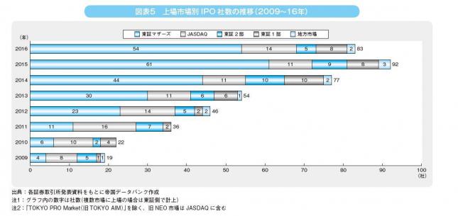 1-1_図表5.JPG