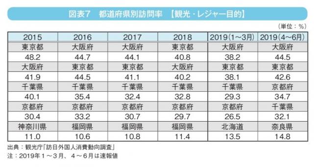 図表7.jpg