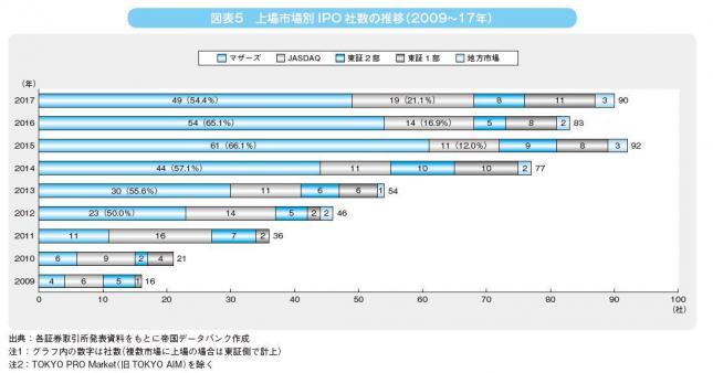 1-1_図表5.JPG