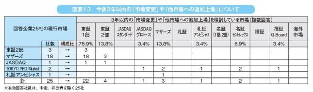 1-1_図表13.JPG