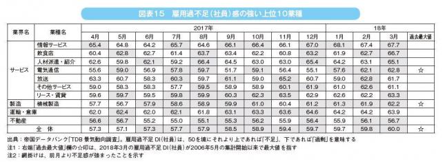 1-1_図表15.JPG