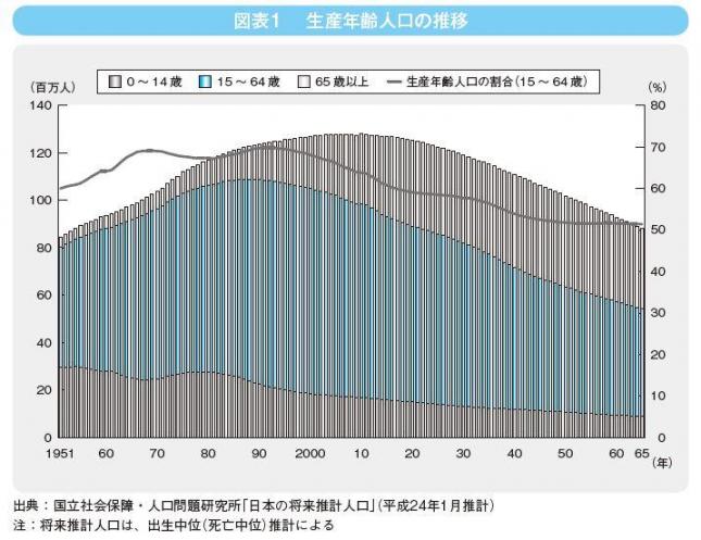 1-1_図表1.JPG