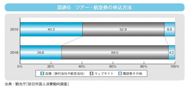 図表6.jpg