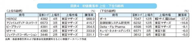 1-1_図表4.JPG