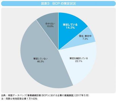 1-1_図表3.JPG