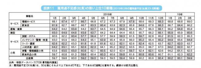 1-1_図表11.JPG