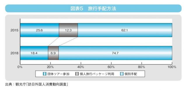 図表5.jpg