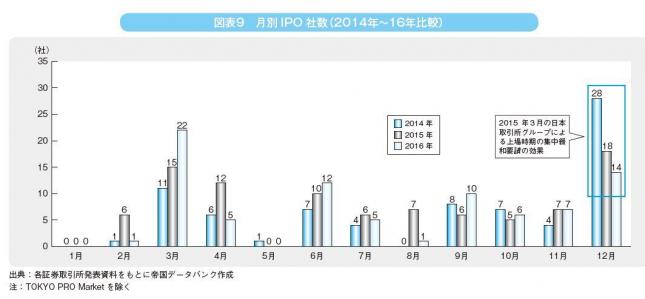 1-1_図表9.JPG