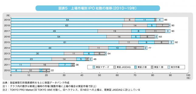 図表5.jpg