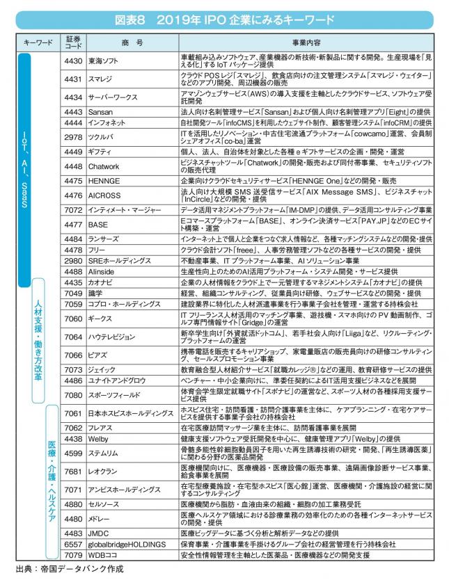 図表8.jpg