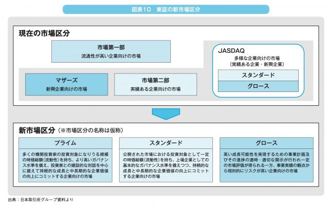 図表10.jpg