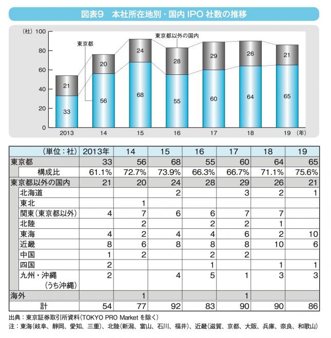 図表9.jpg